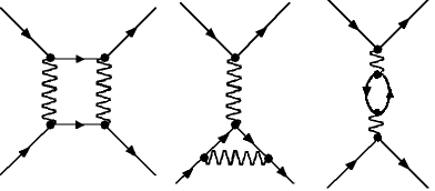 3 mgliche Diagramme mit gleichen ueren Linien