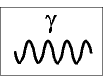 grafische Darstellung des Photons